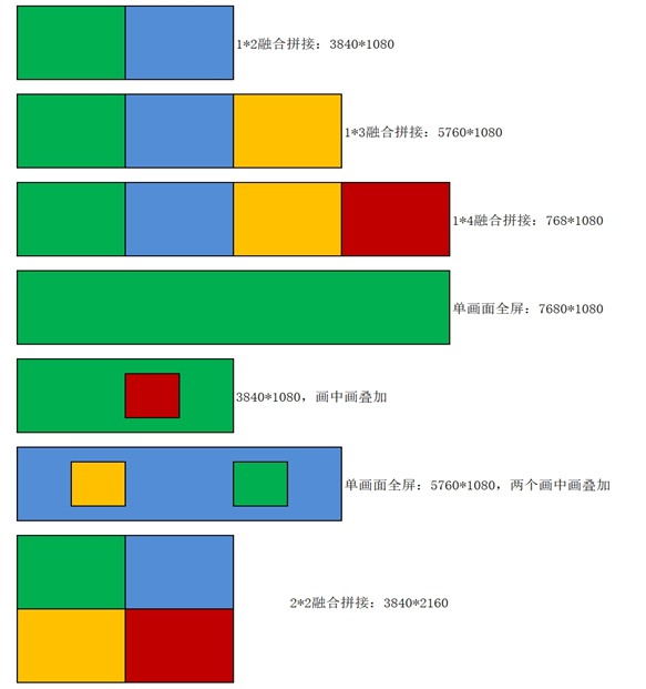 7567358814463614 1